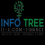 infoseed