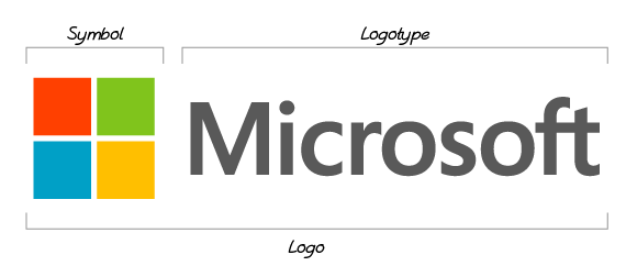 Four Color Squares – Microsoft New Logo – 110Designs Blog