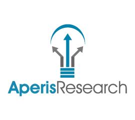 AperisResearch Logo Design